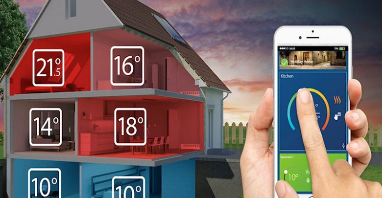 Smart Home Salus Controls pentru casa ta inteligentă