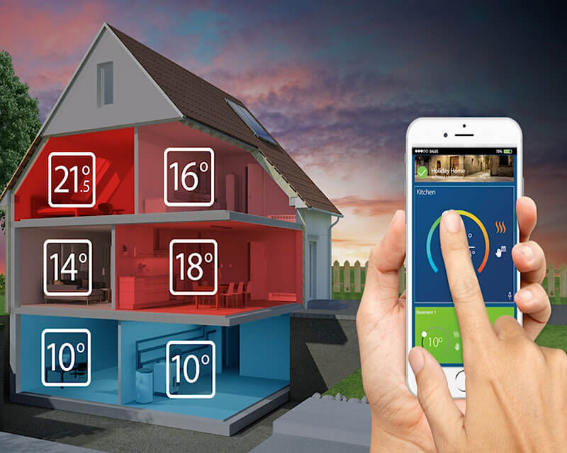Smart Home Salus Controls pentru casa ta inteligentă
