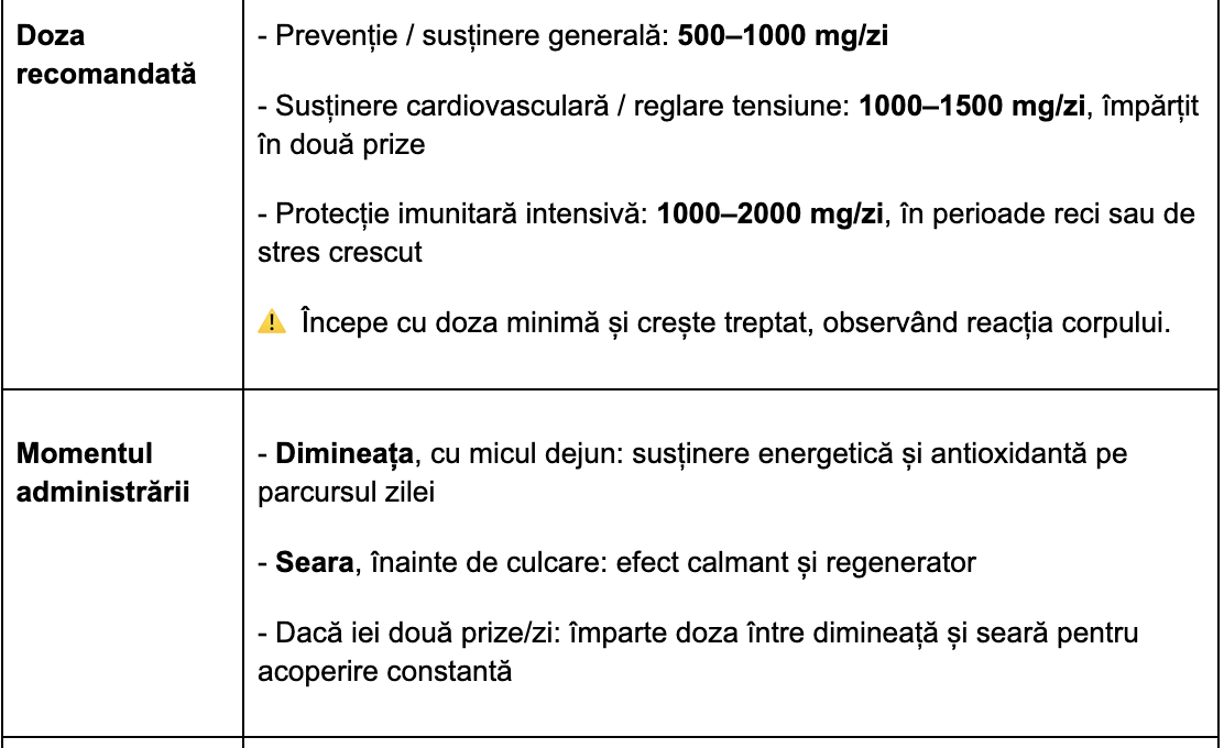 Extractul de frunze de măslin: beneficii pentru sănătatea ta